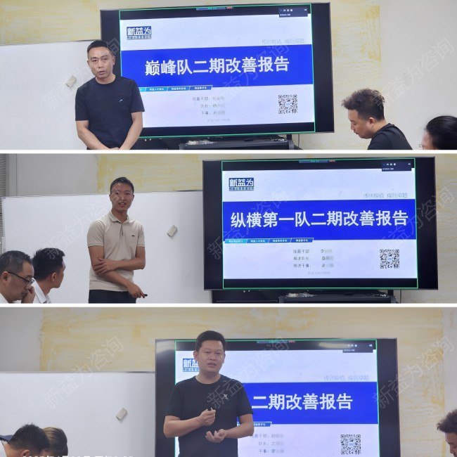 精益管理咨詢